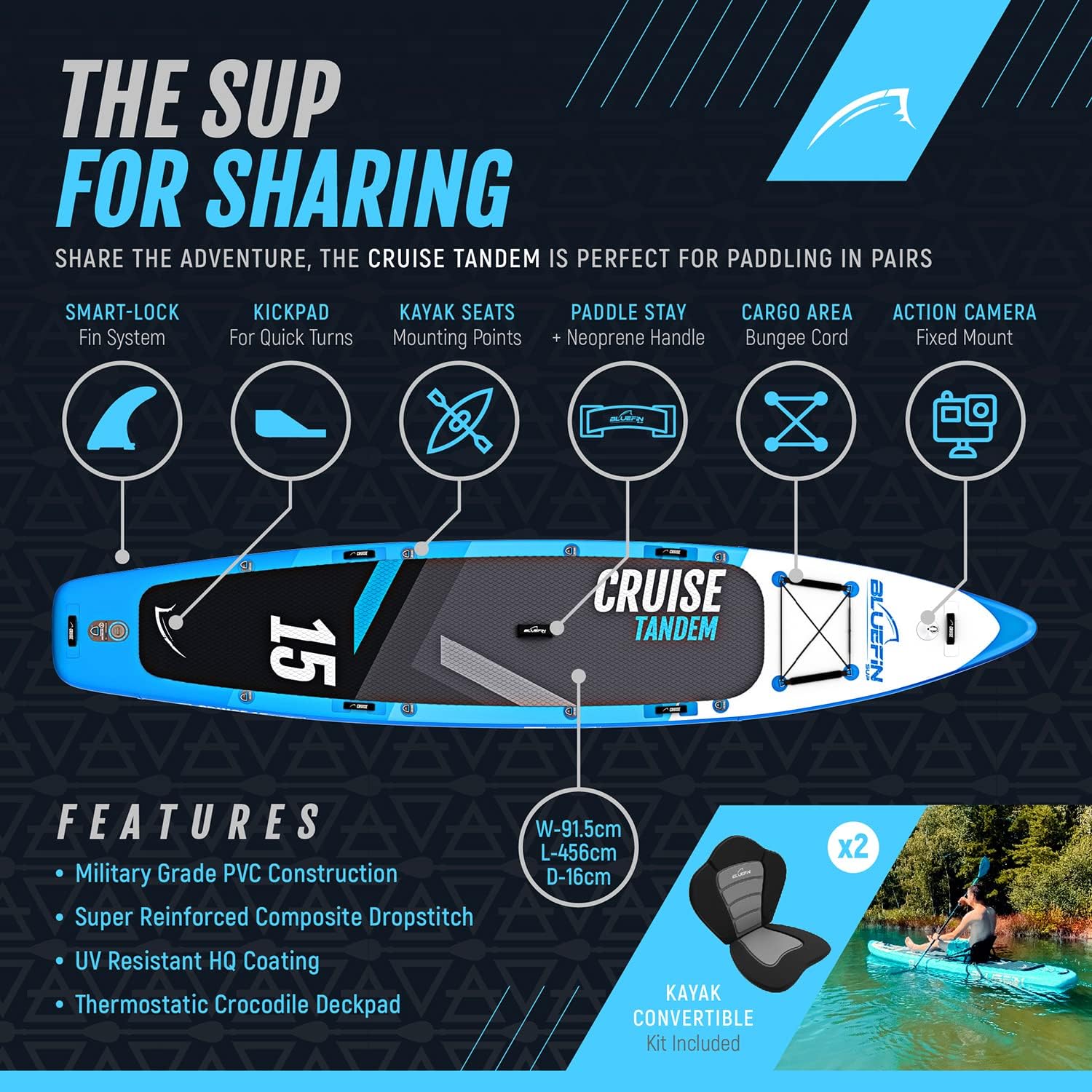 Bluefin Cruise SUP Inflatable Stand Up Paddle Board | Premium Paddleboard Accessories | Multiple sizes: Kids, 9'8, 10'4, 10’8, 12’, 15'
