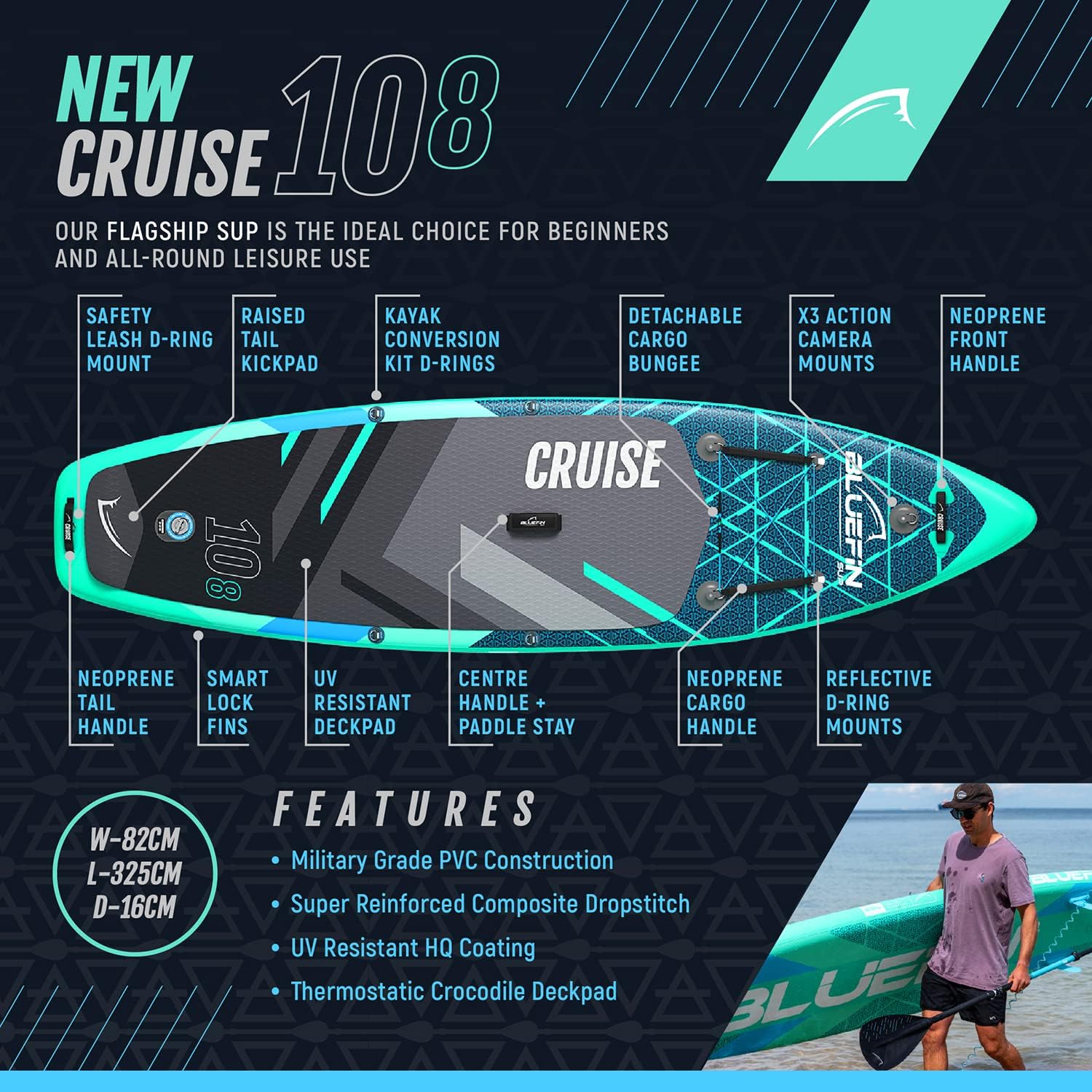 Bluefin Cruise SUP Inflatable Stand Up Paddle Board | Premium Paddleboard Accessories | Multiple sizes: Kids, 9'8, 10'4, 10’8, 12’, 15'